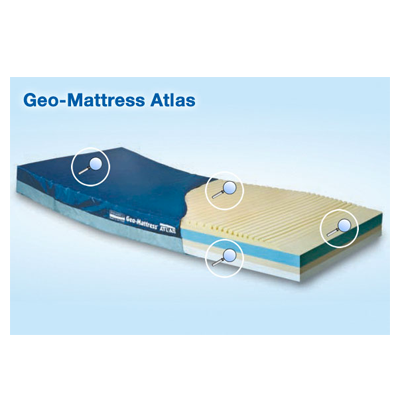 Span America - Geo-Mattress Atlas®