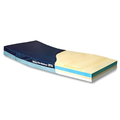 Span America - Geo-Mattress Atlas®