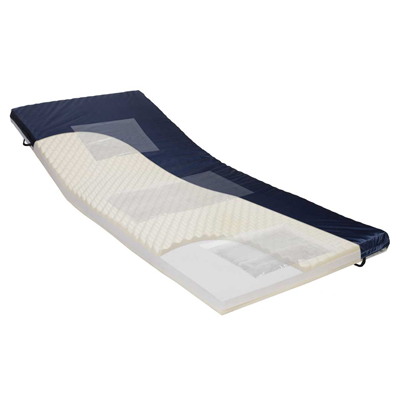 Span America Gel 80™