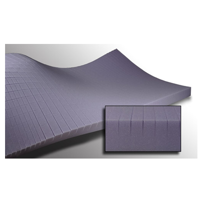 Span America Span + Guard®