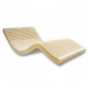 Span America Geo-Matt® Therapeutic Overlay Span America SA-CPGM3372-3.5